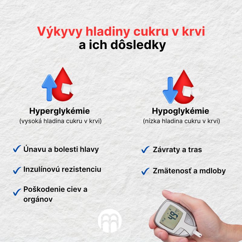 (Slovenčina) Výkyvy hladiny cukru v krvi  a jejich důsledky